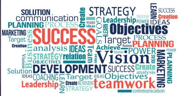 Utilizing Content, Context and Clustering in a smart way for more engaging social media business posts